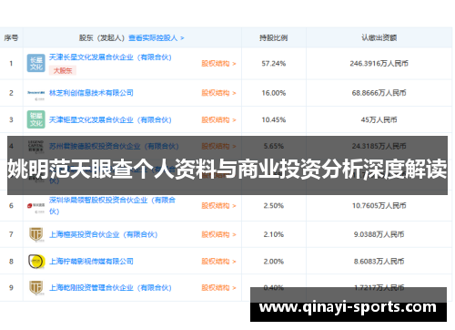 姚明范天眼查个人资料与商业投资分析深度解读